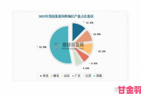 97超碰碰与竞品平台数据对比暴露行业发展新动向