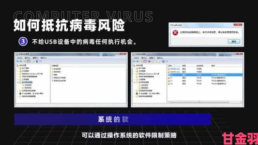 视角|一前一后三个人一起的游戏规则暗藏隐患实测举报流程与注意事项分享