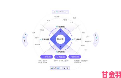 国产视频软件出海记国际市场竞争背后的技术突破与挑战