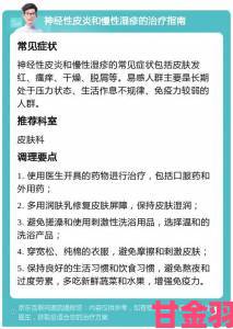 干皮躁动急救指南多水疗法快速舒缓深点滋养爽润攻略