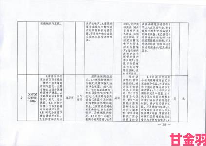 坠欢犹可拾NPH克己复礼环保造假举报者遭威胁事件完整调查报告