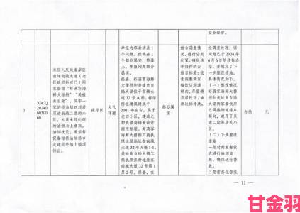 坠欢犹可拾NPH克己复礼环保造假举报者遭威胁事件完整调查报告