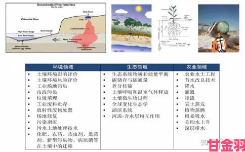 生态专家解析桃子移植对土壤环境的影响及科学管理方案