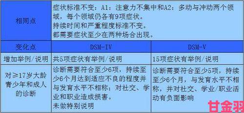 解析|国产精成人品标准再升级专家解读政策背后深层逻辑