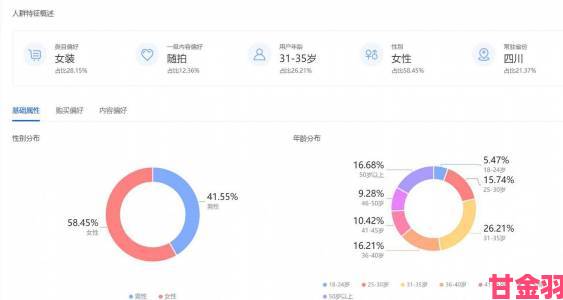 打烊后仅剩两人沙发如何利用小众定位精准吸引目标客群