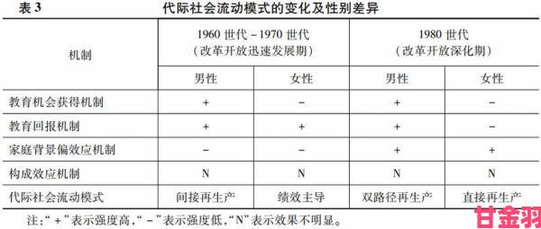 从“お褒めありがとうございます“看当代年轻人表达方式的代际变迁