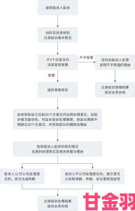 透视|小扫货水叫不出来最简单处理维权成功案例教你如何举报