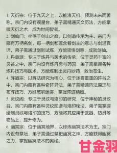 热潮|不一样的修仙宗门2：萌新成长攻略流程