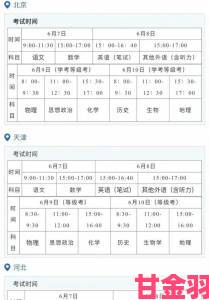 2023年高考具体日期与考试时间