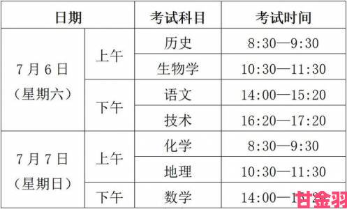 2023年高考具体日期与考试时间