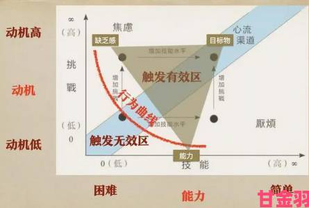 岳故意装睡让我挺进去行为的心理动机与关系破冰全解析