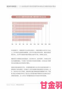 深度调查xxxx69爆红现象产业链上下游影响全面分析