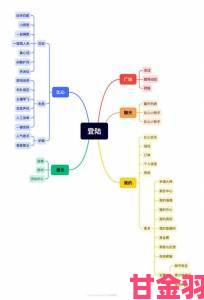 深度调查xxxx69爆红现象产业链上下游影响全面分析