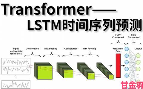 Returnal登陆PC平台的时间预测