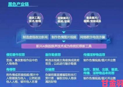 久久香蕉网遭遇黑产攻击安全专家详解新型网络犯罪手段