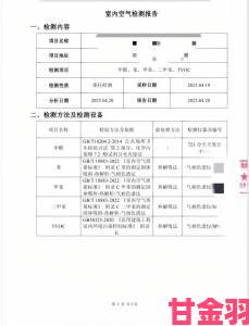 办公室椅子上被曝长期甲醛超标员工集体举报检测报告公开