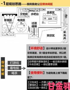 独家整理omega教养所地下室道具获取路线与实战思路