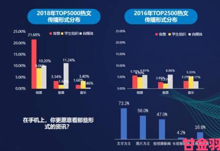 Piranha Bytes发布《ELEX》2016与2017年对比视频