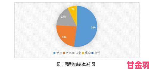 关键|亚洲老年同志情感指南揭秘老同群体的隐秘生活与社交攻略