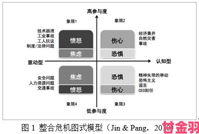 亚洲老年同志情感指南揭秘老同群体的隐秘生活与社交攻略