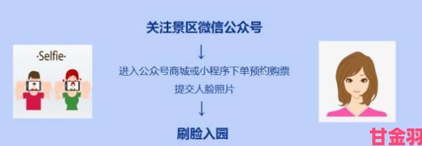 专家支招打击宝可梦卡黄牛高价倒卖：预约制或为关键