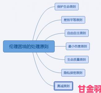 深入探讨97伦理背后的道德困境与社会责任，揭示举报机制的重要性与必要性