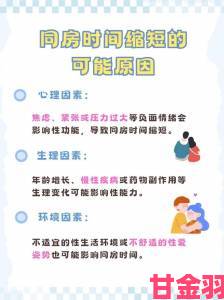 攻略|夫妻生活最佳时长是多久揭秘影响婚姻质量的真实时长标准