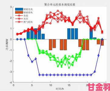 肥岳性欲旺盛调查报告出炉 生活方式与性心理双重影响