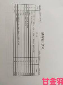 实名举报亚洲码无人客一区二区三区违规内容处理结果公示