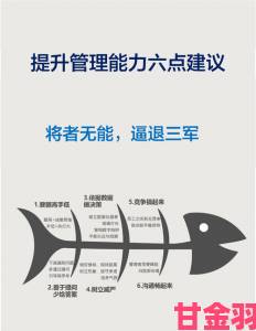 资深管理者详解八人轮换和9人轮换适用场景与调整策略