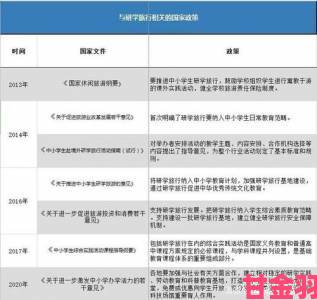 新视觉直击举报人保护机制的最新政策与实践