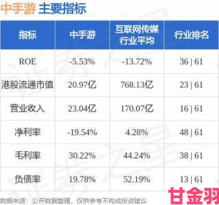 手游威力惊人 《夜廻》开发商股价飙升不停歇