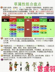 17草与同类产品对比测评结果颠覆你的认知