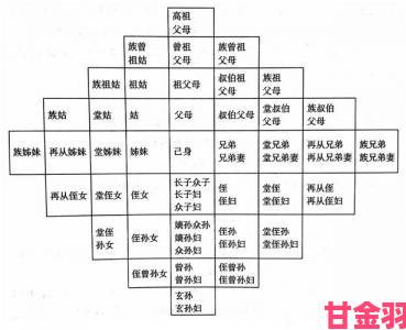 周家日常3pH林楠周正如何改变传统家庭生活模式引热议