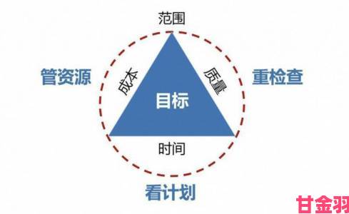 观察|强轮换策略如何应用才能实现团队管理效率翻倍终极攻略