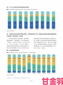 揭秘|Libvio用户行为数据报告揭示长视频消费新趋势