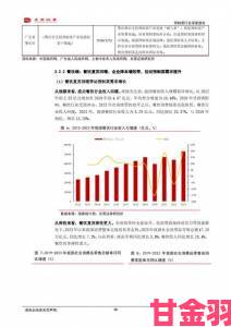 国产视频第一页行业生态报告用户最关注的三大趋势