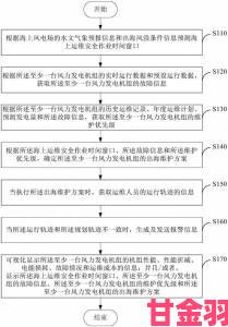 Lubuntu线路检测1技术原理揭秘为何成为运维人员新宠