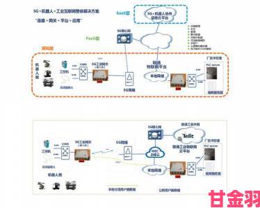 Lubuntu线路检测1技术原理揭秘为何成为运维人员新宠