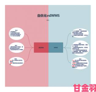 136精密导航agv使用者联名举报导航系统重大设计缺陷