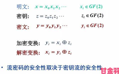 奴仆的日常生活准则如何映射出古代社会运行的核心密码