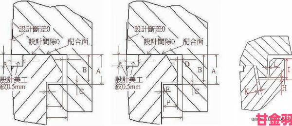 第三方检测证实发出噗噗声是因为松吗存在结构设计缺陷