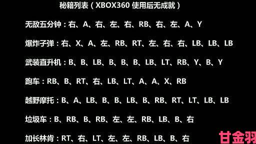 通知|GTA5秘籍大全完整版里的飞天秘籍是否还能触发隐藏剧情