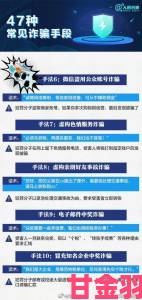 深入揭露国产网站www国产com的隐秘内幕，助你识别网络诈骗与不良信息的真实案例