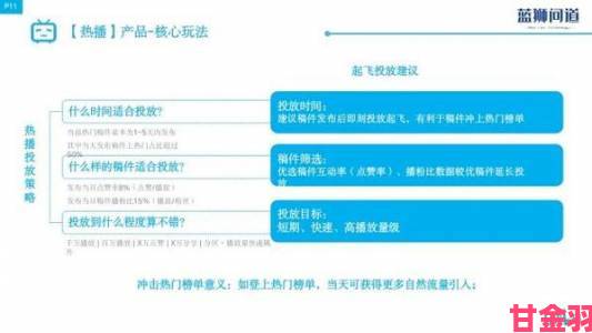 www中文字幕批量处理技巧日更up主必备的高效创作工具链