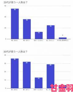 更新|69xxx日本是什么真实案例揭秘日本社会面临的新挑战与争议