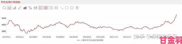 玩法|铜铜铜铜铜铜好痛好多水舆情爆发平台紧急屏蔽相关讨论内容