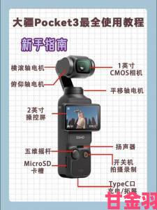 老旧设备av入口改造技巧让传统设备焕发新生命