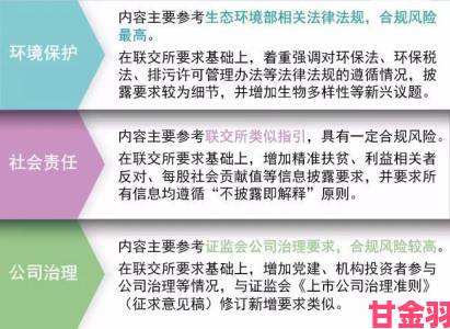 丝瓜视频内容整改观察：平台治理如何平衡流量与合规