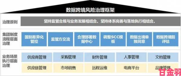 丝瓜视频内容整改观察：平台治理如何平衡流量与合规